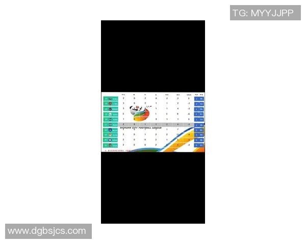 成都网球队在洲际杯积分榜上以74分稳居第一名展现强劲实力