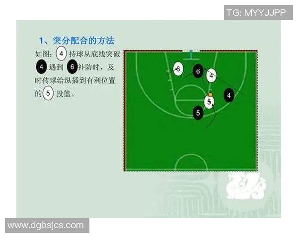 成都篮球队战术揭秘:从战术布局到球员配合的全面分析 成都篮球队战术揭秘:从战术布局到球员配合的全面分析