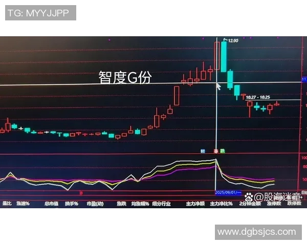 南京足球队与北京足球队赛后技术分析与战术复盘探讨
