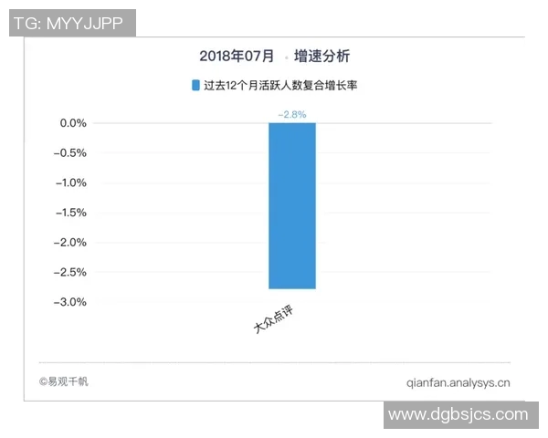 广州足球队在精英赛中的团队协作表现分析与点评