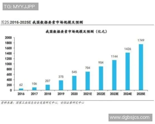 成都羽毛球队快攻革新之路探索与实践分析